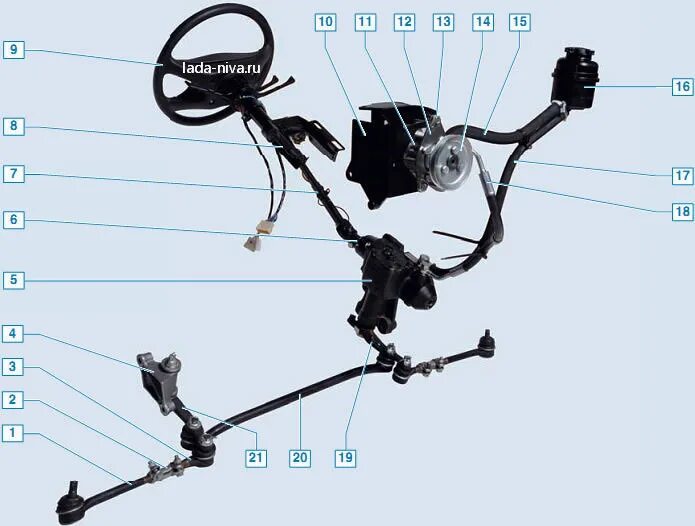 Замена рулевой нива 21214. Рулевая трапеция Нива 21214. Рулевая колонка Нива 21214. Рулевое управление Нива Шевроле ГУР. Схема рулевого управления Нива Шевроле с ГУР.