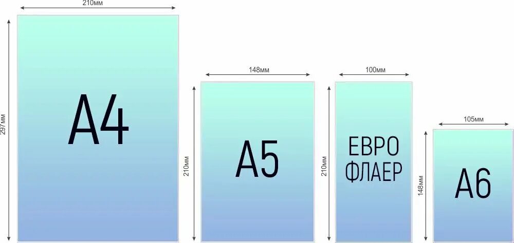 Размеры а4 а5 а6. А5 какой размер. А4 а5 а6 Форматы. Формат а6 Размеры в сантиметрах в сантиметрах.