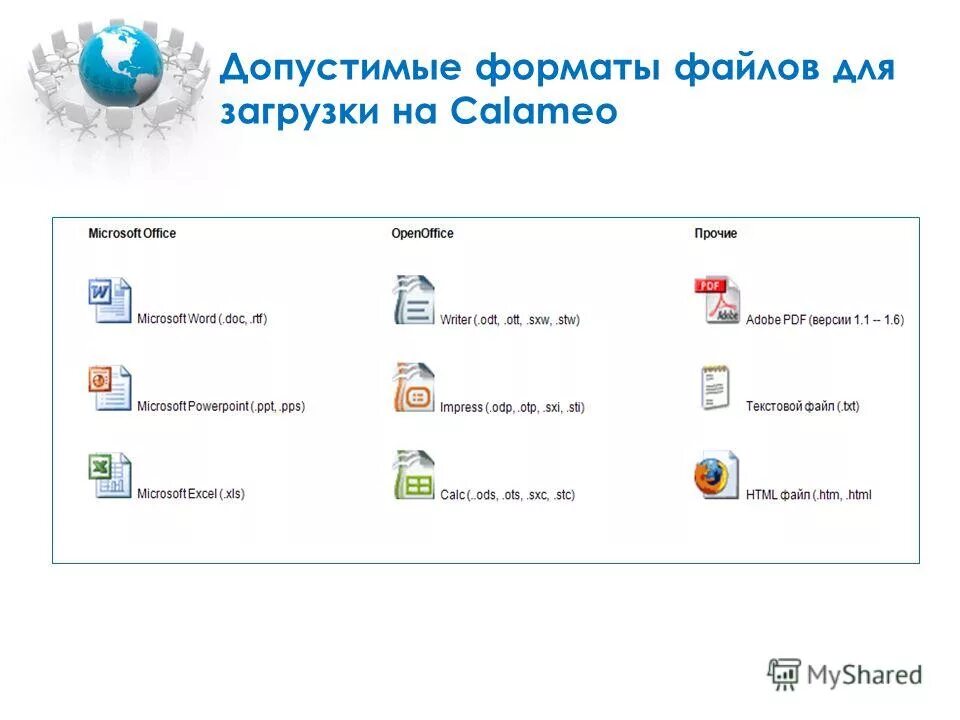 Интернет файлы расширение. Формат файлов для загрузки. Форматы загружаемых файлов. Формат .doc Форматы файлов. Форматы файлов на закачку.