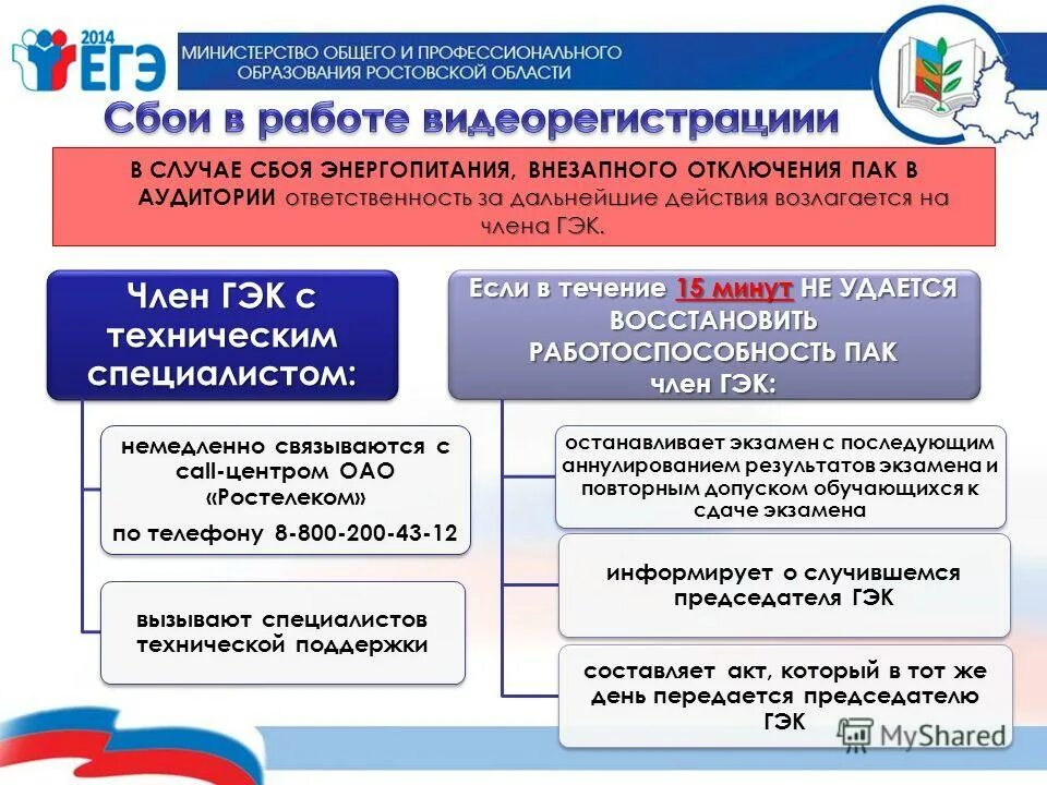 Гэк 2025. Гэк 2025