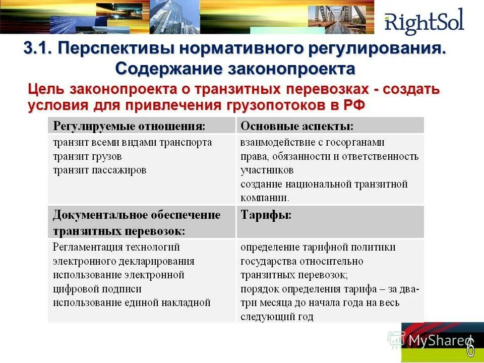 Предложения по нормативному регулированию. Предложения по нормативному регулированию