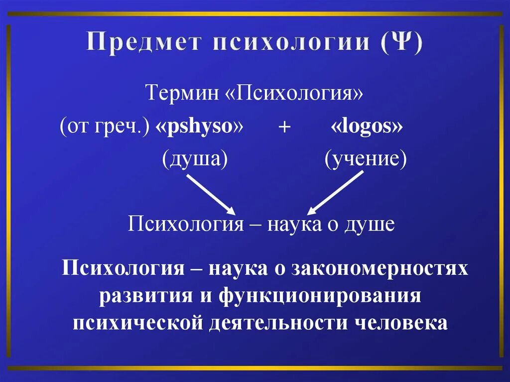 Основные психологические понятия. Базовые понятия психологии. Понятие это в психологии. Основные термины психологии. Психологические термины человека