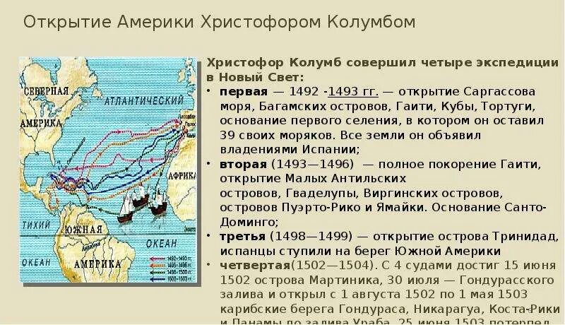 География 7 класс северная америка открытие освоение. Первая Экспедиция Христофора Колумба 1492. 4 Экспедиции Христофора Колумба.