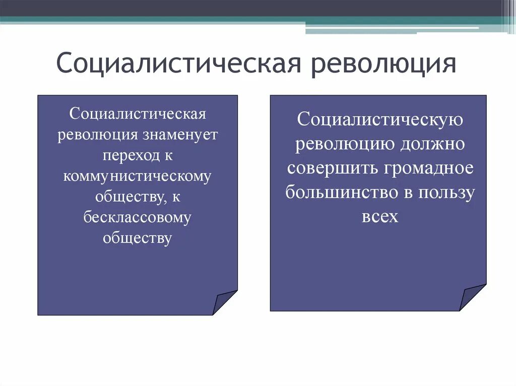 Построение развитого социалистического общества. Бесклассовое общество коммунизм. Бесклассовые общества таблица. Пример революционной динамики. Виды безклассовых обществ.