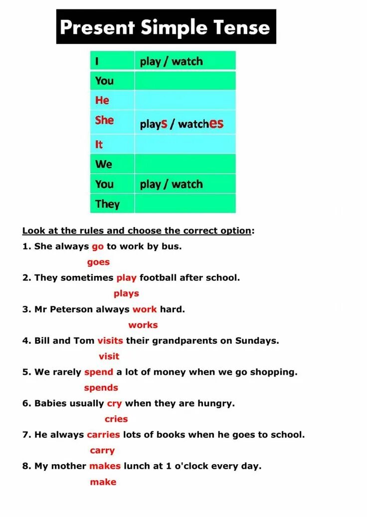 Live past tense. Present simple. The simple present Tense. Английский язык present simple интерактив. Практика present simple.