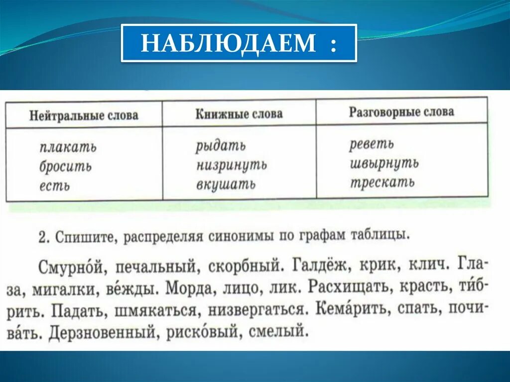 Книжное разговорное нейтральное. Нейтральные книжные разговорные слова. Книжная нейтральная и разговорная лексика примеры. Книжные слова примеры.