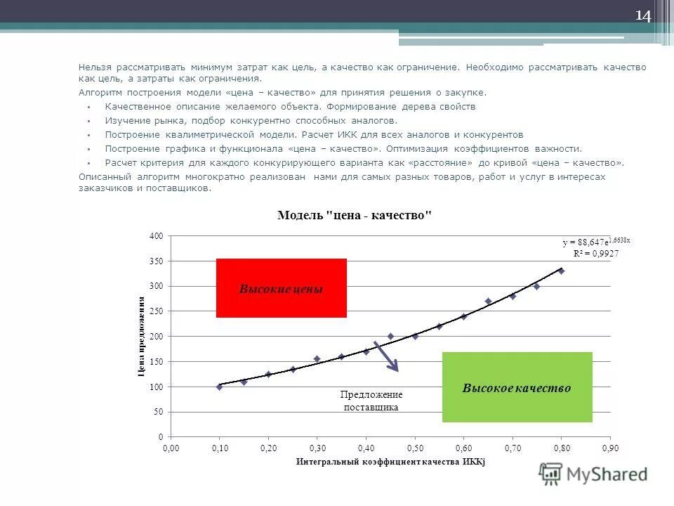 Запрещенные методы допинга. Препараты содержащие запрещенные субстанции. Русада ответы на тест антидопинг. Классификация субстанций, запрещенных в спорте. Список wada.