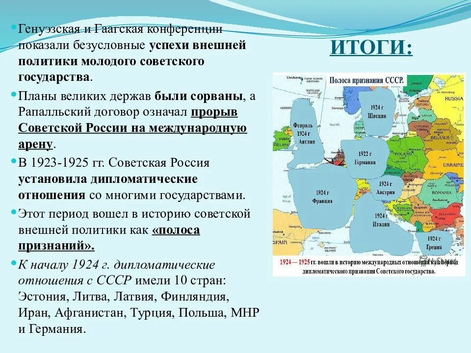 Версальско вашингтонская система международных отношений суть. Мирное урегулирование версальско-вашингтонская система таблица. версальско-вашингтонская система международных отношений. версальско-вашингтонская система международных отношений в 1920. версальско-вашингтонская система международных отношений принципы.