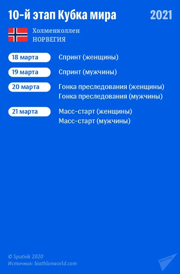 Расписание этапа. Расписание шаги. Расписание этапа. Расписание этапов. Биатлон расписание 2020.