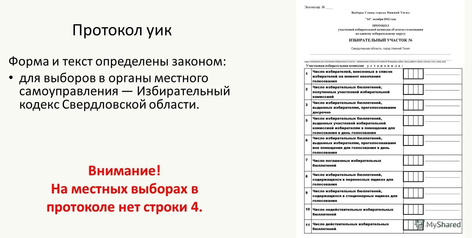 Действительные избирательные бюллетени