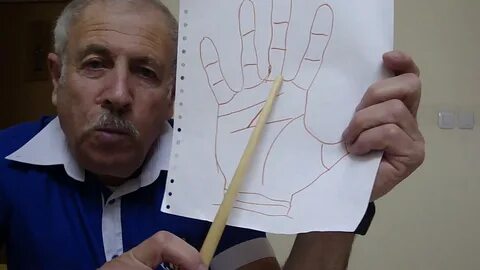 Хиромант ютуб