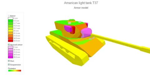 T 37 0