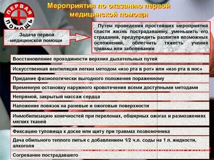 Травма угрозы жизни