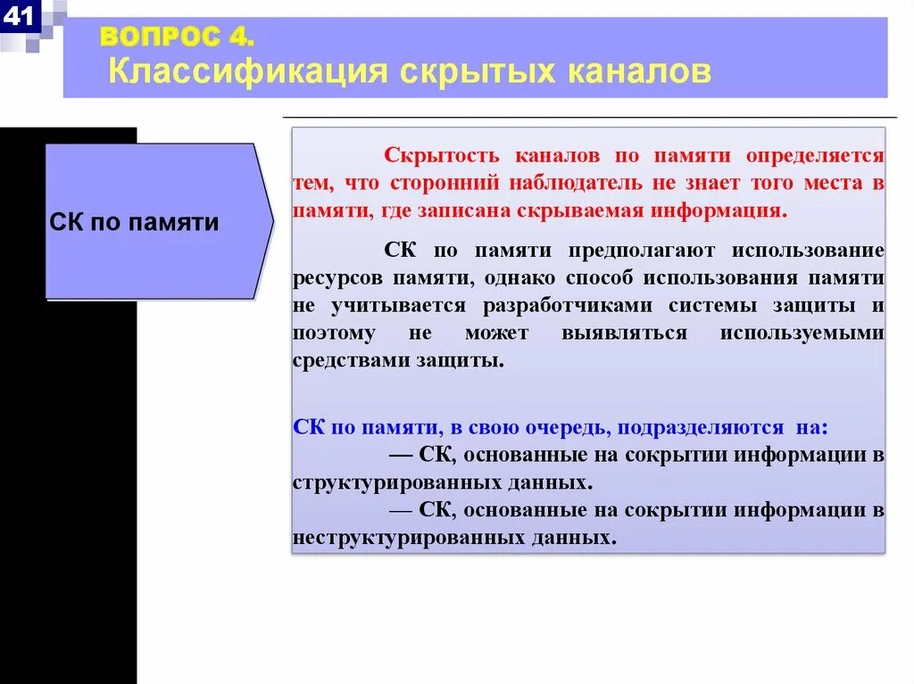 Канал скрытые угрозы. Виды скрытых каналов. Скрытый канал передачи информации. Скрытые каналы по памяти. Скрытая организация.