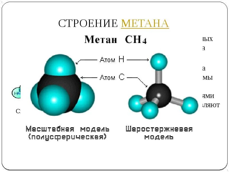 Какие атомы углерода sp3 гибридизации. Sp3 гибридизация метан. атом метана. метан sp3. sp3 гибридизация в молекуле метана.