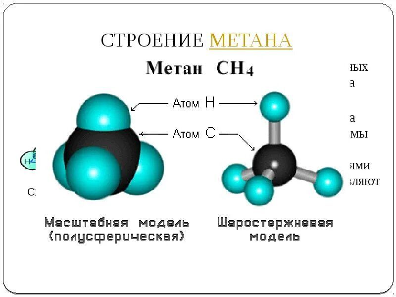 Молекула метана гибридизация. Sp3 гибридизация углерода. Строение молекулы метана sp3 гибридизация. Sp3 гибридизованному атому углерода. Алканы sp3