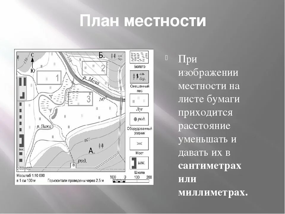 Напишите название плана изображенного на карте. План местности. План местности карта. Составление плана местности. План местности с масштабом.