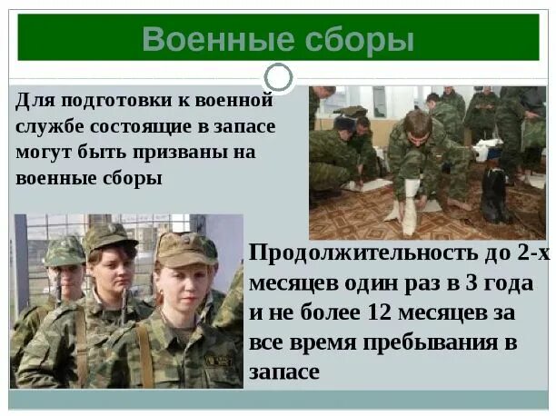 Призыв на военную службу. Призыв граждан на военную службу. Порядок призыва на военную службу. Порядок призыва на военные сборы. Что будет если не прийти на сборы