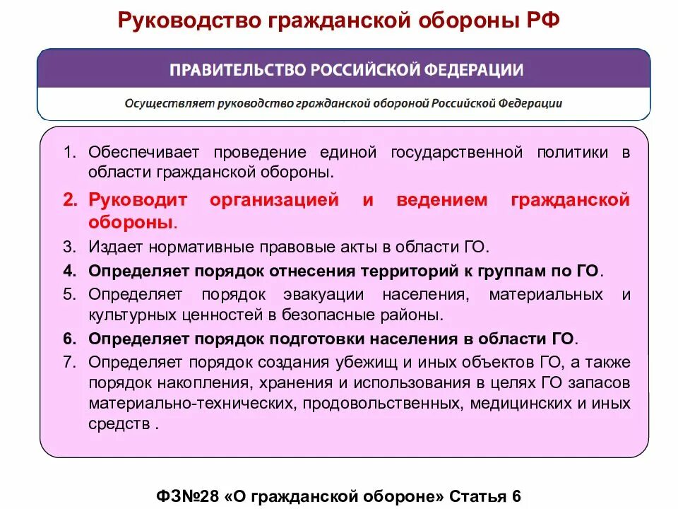 Защит го рф. Руководство гражданской обороной. Кто осуществляет руководство гражданской обороной в организации. Как осуществляется руководство гражданской обороной в нашей стране. Инструкция по гражданской обороне.