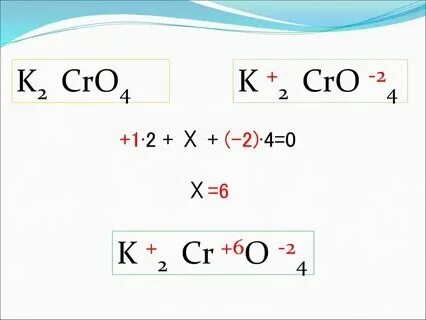 Определите степень окисления li2o. Определите степень окисления li2o
