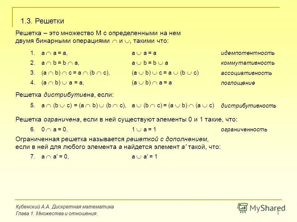 Примеры решения отношений