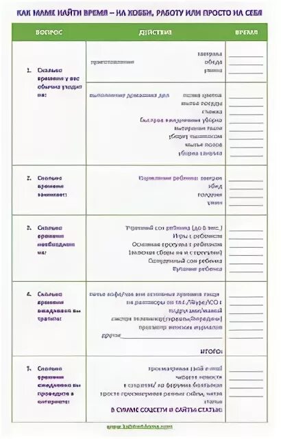 План на день пример. Тайм менеджмент план на день. Планировщик дел. Еженедельный план уборки. Планирование дел на день.