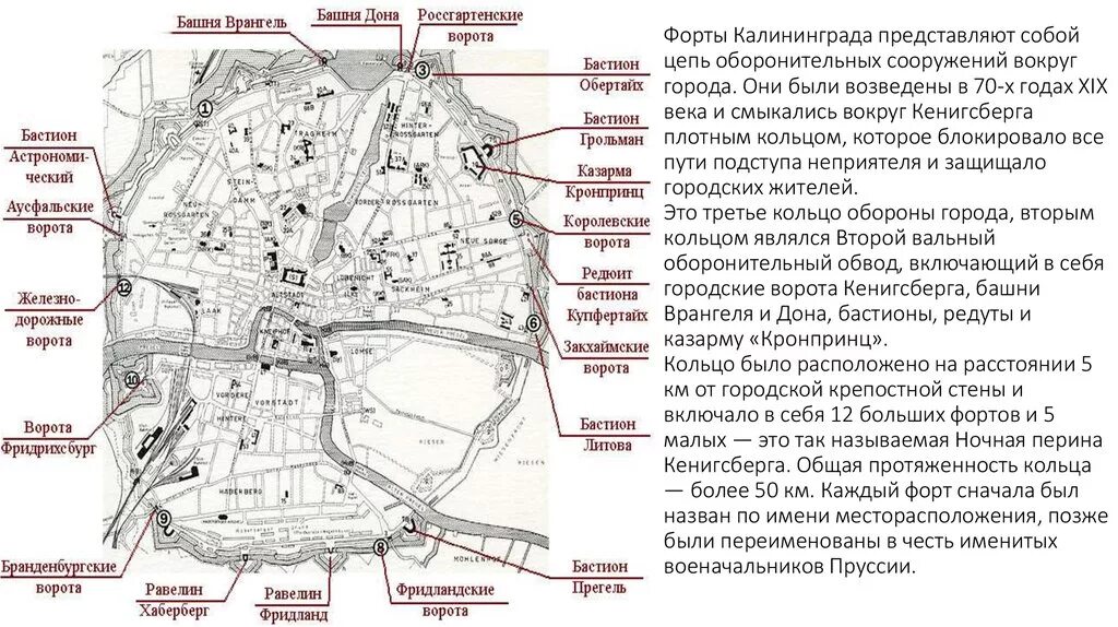 Город с которым связано оборонительное. План схема форта Калининград. Схема Фортов Калининграда. Крепость Кенигсберг схема. Форты Калининграда схема.