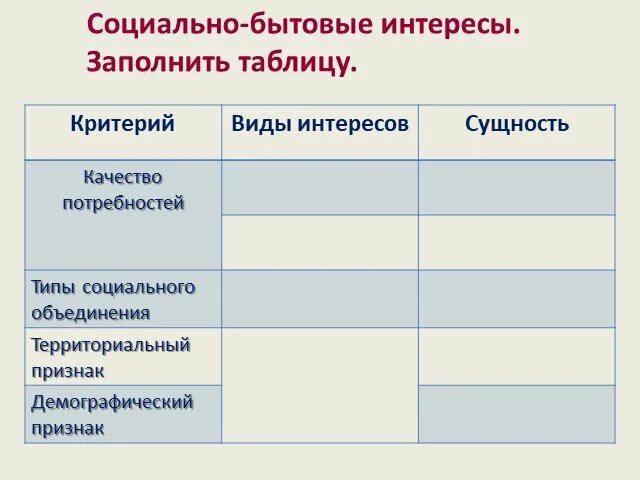 Примеры социально бытовых услуг таблица Государственное бюджетное учреждение социального обслуживания "Левокумский компл