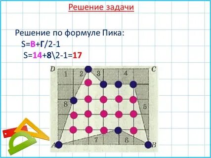 Формула для фигур на клетчатой бумаге