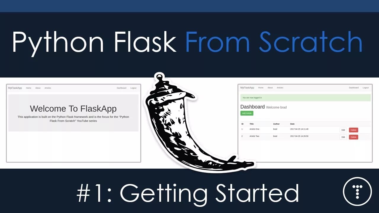 Flask это. Фласк python. flask питон. фреймворк flask. код flask.