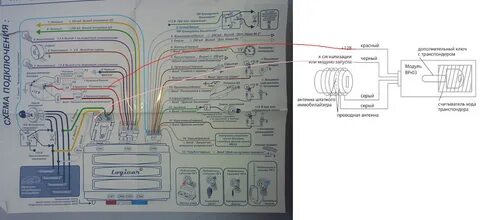 Сигнализация scher khan logicar инструкция