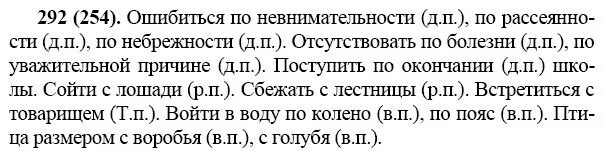 По невнимательности какой падеж. Русский язык 7 класс ошибиться по невнимательности. Отсутствование по болезни. Ошибиться по невнимательности рассеянности небрежности. Упражнение 292 по русскому языку 7 класс ладыженская.