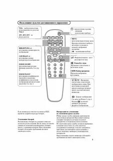 Филипс телевизор как пользоваться