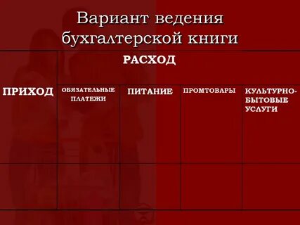 Варианты ведения