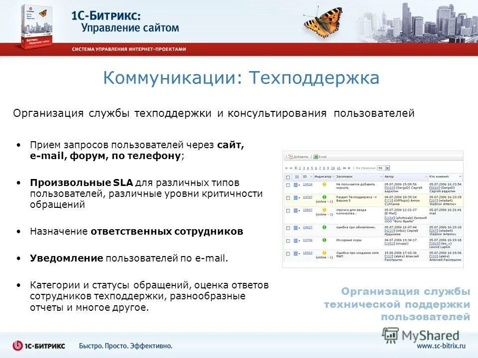 структура компании интегратора. Service desk схема работы. схема работы колл центра. Service desk схема работы. организация технической поддержки.