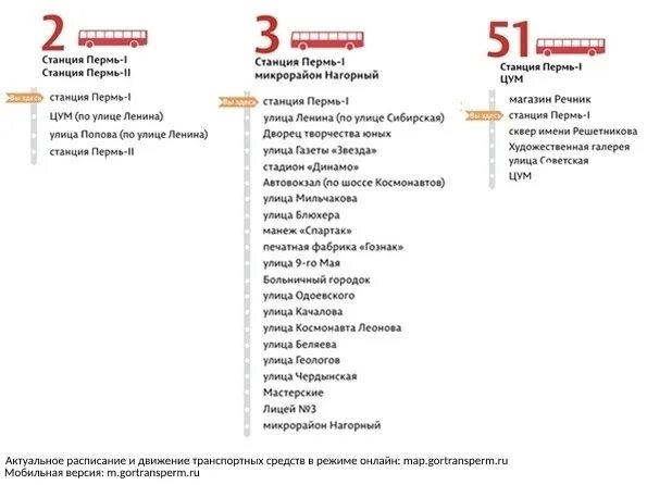 Доехать до цума пермь. Автовокзал пермь платформа 1. платформа 11 пермь автовокзал. автобусы до цума пермь.