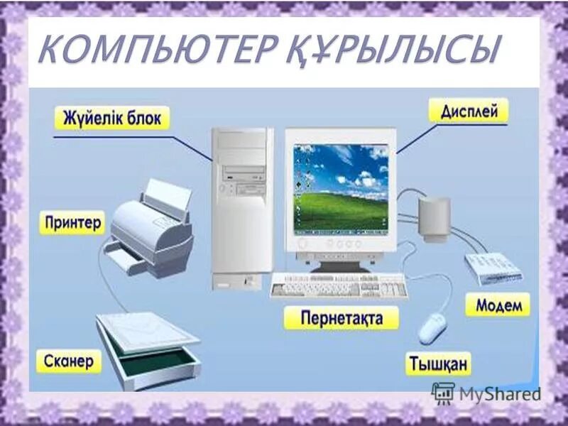 Компьютер қалай пайда болды 5 сынып. Компьютер құрылғылары презентация. Компьютер құрылғысы. Компьютер не үшін қажет. Компьютер курылгылары.