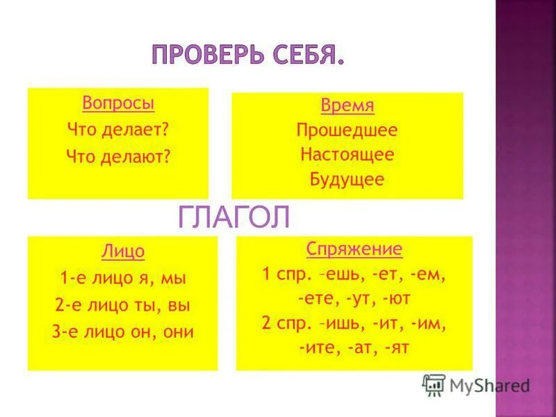 Какое спряжение число род. Определить спряжение глагола сеять. памятка изменение глаголов по лицам. 1е лицо глагола. проспрягать глагол посеять по лицам.