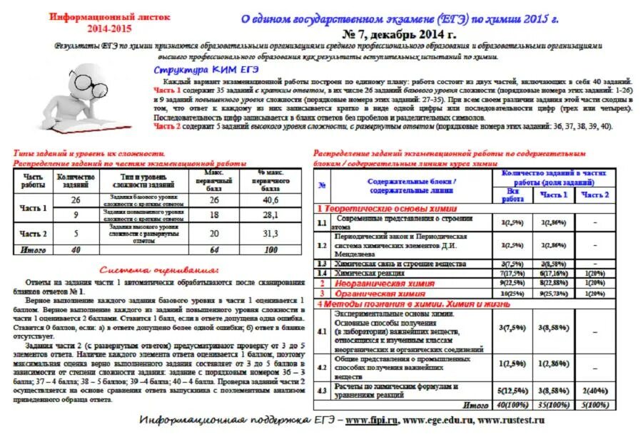 Информационный листок к путевке. Информационный лист к путевке. Оформление информационного листа. Как делать информационный лист. Информационный листок туристского путешествия.