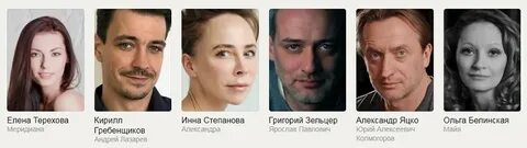 Тесто актерах