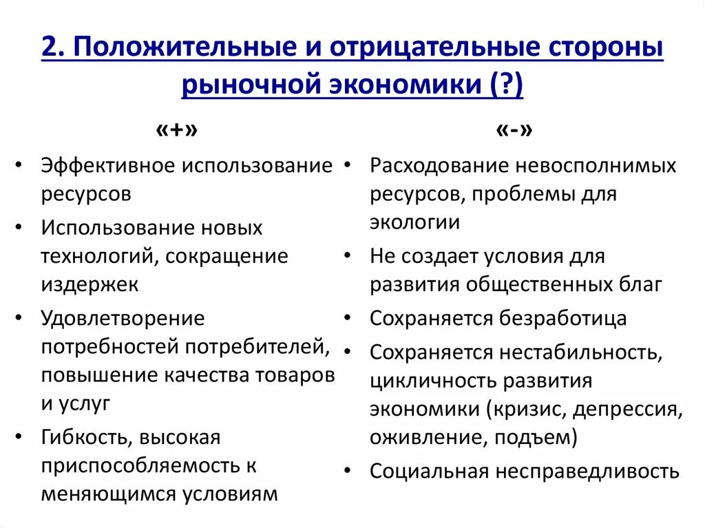 Положительные и отрицательные стороны экономики