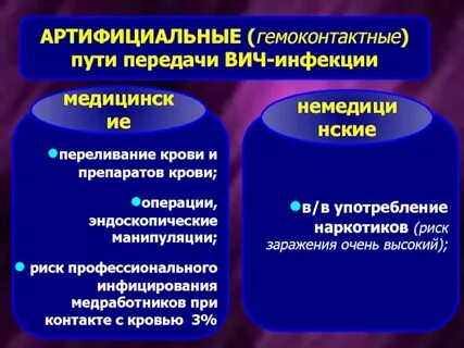 Гемоконтактные инфекции примеры