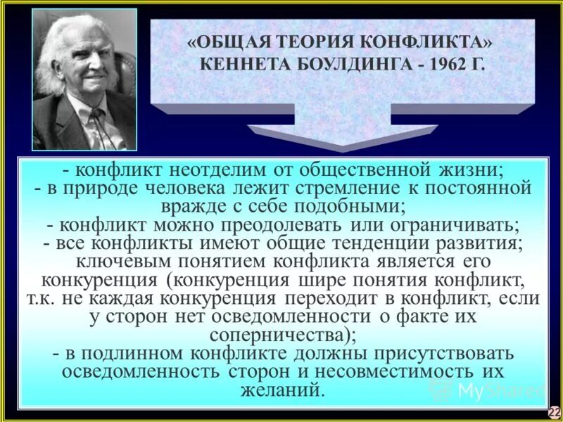 Кеннет боулдинг теория конфликта. Общая теория конфликта Боулдинга. Психологические теории конфликта. Теория социального конфликта. 3 институциональные конфликты запрещены во всех обществах