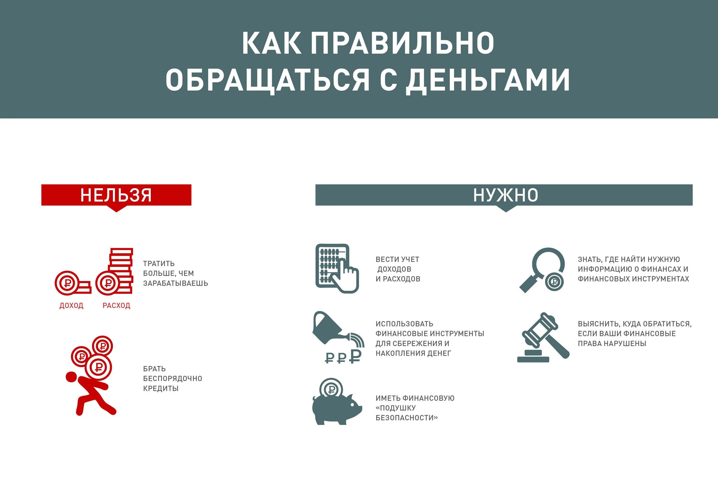 Средства можно потратить на