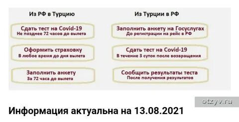 Можно ли приехать в турцию