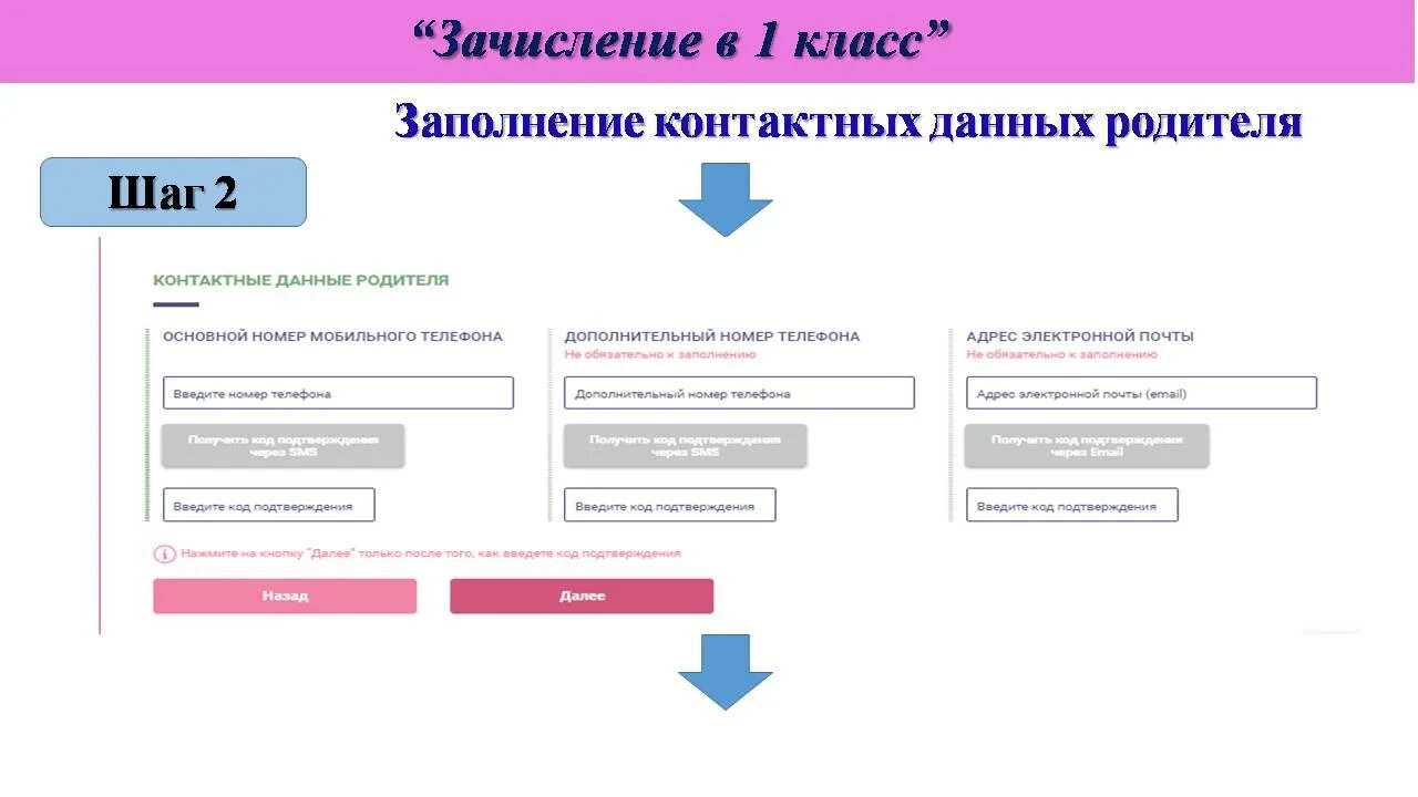 Зачислить в первый класс. Зачисление в 1 класс. документы для зачисления в 1 класс. как узнать о зачислении ребенка в 1 класс. модуль зачисление в оо.