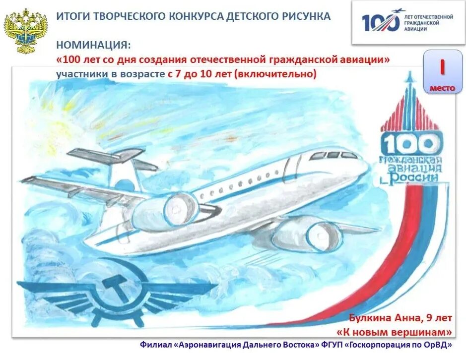 Лет со дня создания. Лет со дня создания