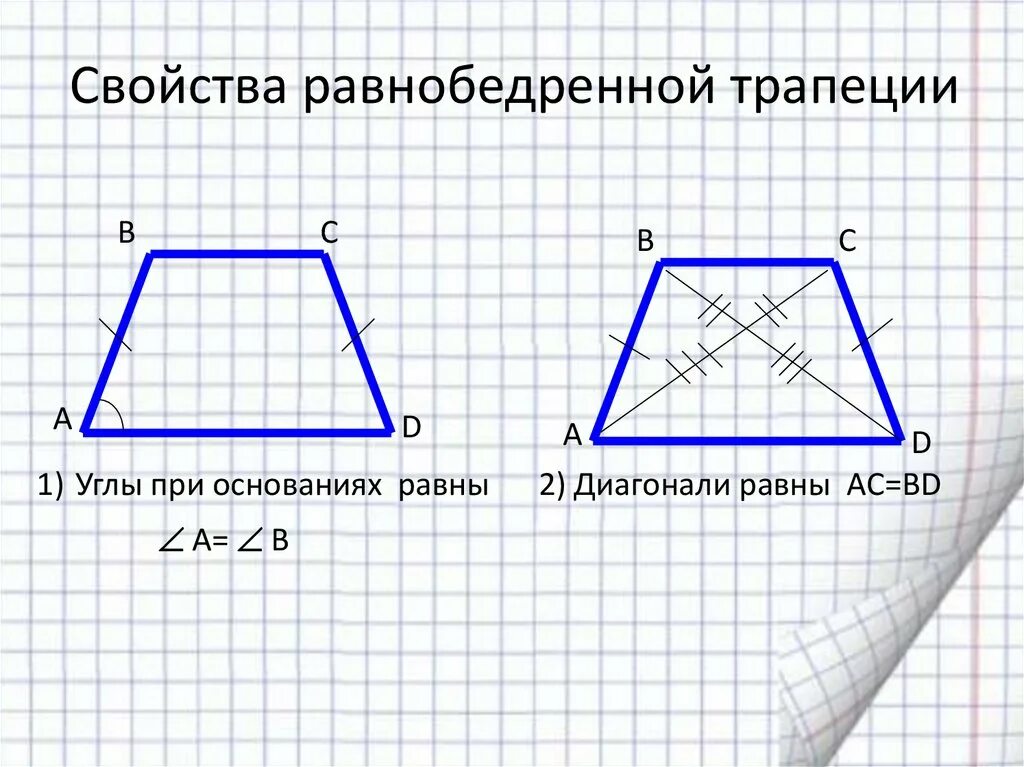 Около любой равнобедренной трапеции можно описать. Свойства диагоналей равнобедренной трапеции. Трапеция свойства равнобедренной трапеции. Свойства углов и диагоналей равнобедренной трапеции. Трапеция равнобедренная трапеция свойства равнобедренной трапеции.