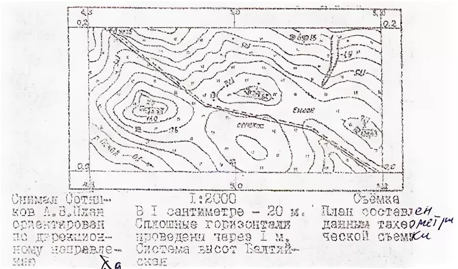 Интерполирование горизонталей. Интерполирование горизонталей