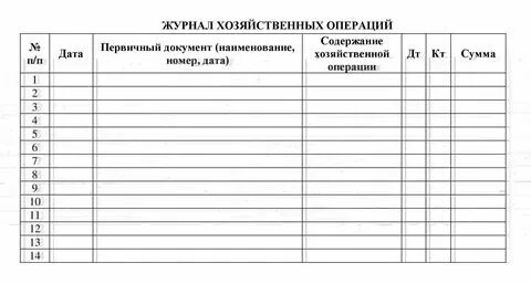 Пример журнала хозяйственных операций за месяц. Журнал операций в бухгалтерском учете пример. Журнал хозяйственных операций образец. Выписка из журнала хозяйственных операций. Журнал хозяйственных операций образец.